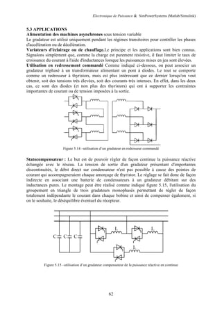 Electronique de Puissance & SimPowerSystems (Matlab/Simulink)
62
5.3 APPLICATIONS
Alimentation des machines asynchrones sous tension variable
Le gradateur est utilisé uniquement pendant les régimes transitoires pour contrôler les phases
d'accélération ou de décélération.
Variateurs d'éclairage ou de chauffage.Le principe et les applications sont bien connus.
Signalons simplement que, comme la charge est purement résistive, il faut limiter le taux de
croissance du courant à l'aide d'inductances lorsque les puissances mises en jeu sont élevées.
Utilisation en redressement commandé Comme indiqué ci-dessous, on peut associer un
gradateur triphasé à un transformateur alimentant un pont à diodes. Le tout se comporte
comme un redresseur à thyristors, mais est plus intéressant que ce dernier lorsqu'on veut
obtenir, soit des tensions très élevées, soit des courants très intenses. En effet, dans les deux
cas, ce sont des diodes (et non plus des thyristors) qui ont à supporter les contraintes
importantes de courant ou de tension imposées à la sortie.
Figure 5.14 –utilisation d’un gradateur en redresseur commandé
Statocompensateur : Le but est de pouvoir régler de façon continue la puissance réactive
échangée avec le réseau. La tension de sortie d'un gradateur présentant d'importantes
discontinuités, le débit direct sur condensateur n'est pas possible à cause des pointes de
courant qui accompagneraient chaque amorçage de thyristor. Le réglage se fait donc de façon
indirecte en associant une batterie de condensateurs à un gradateur débitant sur des
inductances pures. Le montage peut être réalisé comme indiqué figure 5.15, l'utilisation du
groupement en triangle de trois gradateurs monophasés permettant de régler de façon
totalement indépendante le courant dans chaque bobine et ainsi de compenser également, si
on le souhaite, le déséquilibre éventuel du récepteur.
Figure 5.15 –utilisation d’un gradateur compensateur de la puissance réactive en continue
 