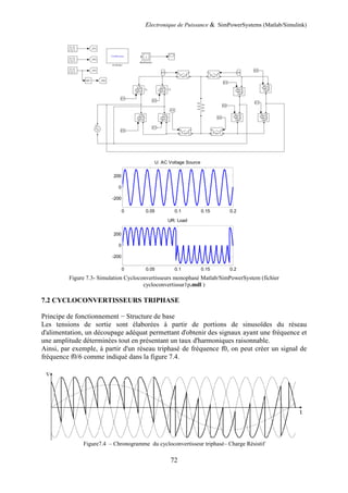 Electronique de Puissance & SimPowerSystems (Matlab/Simulink)
72
Figure 7.3- Simulation Cycloconvertisseurs monophasé Matlab/SimPowerSystem (fichier
cycloconvertissur1p.mdl )
7.2 CYCLOCONVERTISSEURS TRIPHASE
Principe de fonctionnement − Structure de base
Les tensions de sortie sont élaborées à partir de portions de sinusoïdes du réseau
d'alimentation, un découpage adéquat permettant d'obtenir des signaux ayant une fréquence et
une amplitude déterminées tout en présentant un taux d'harmoniques raisonnable.
Ainsi, par exemple, à partir d'un réseau triphasé de fréquence f0, on peut créer un signal de
fréquence f0/6 comme indiqué dans la figure 7.4.
Figure7.4 – Chronogramme du cycloconvertisseur triphasé– Charge Résistif
0 0.05 0.1 0.15 0.2
-200
0
200
U: AC Voltage Source
0 0.05 0.1 0.15 0.2
-200
0
200
UR: Load
 
