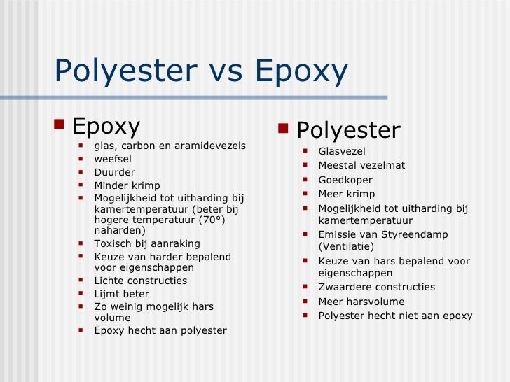 Polyester Epoxy