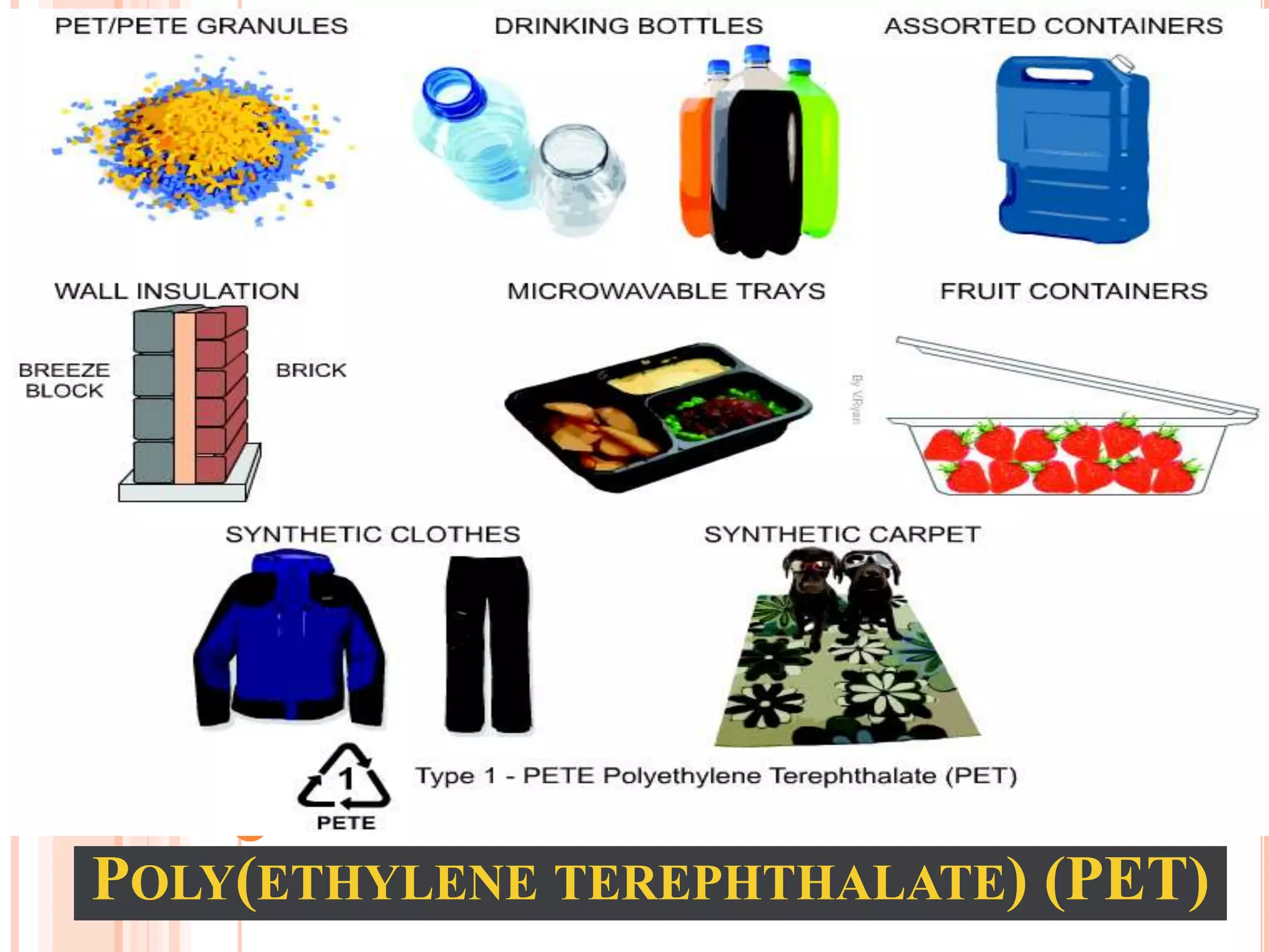 POLY(ETHYLENE TEREPHTHALATE) (PET)
 