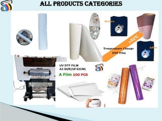 All Products Categories
 