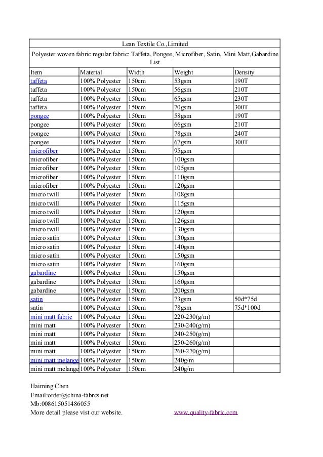 Polyester fabric list, taffeta, pongee, microfiber, satin, gabardine,…