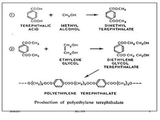 29/08/2021 SEU, DTE 8
 