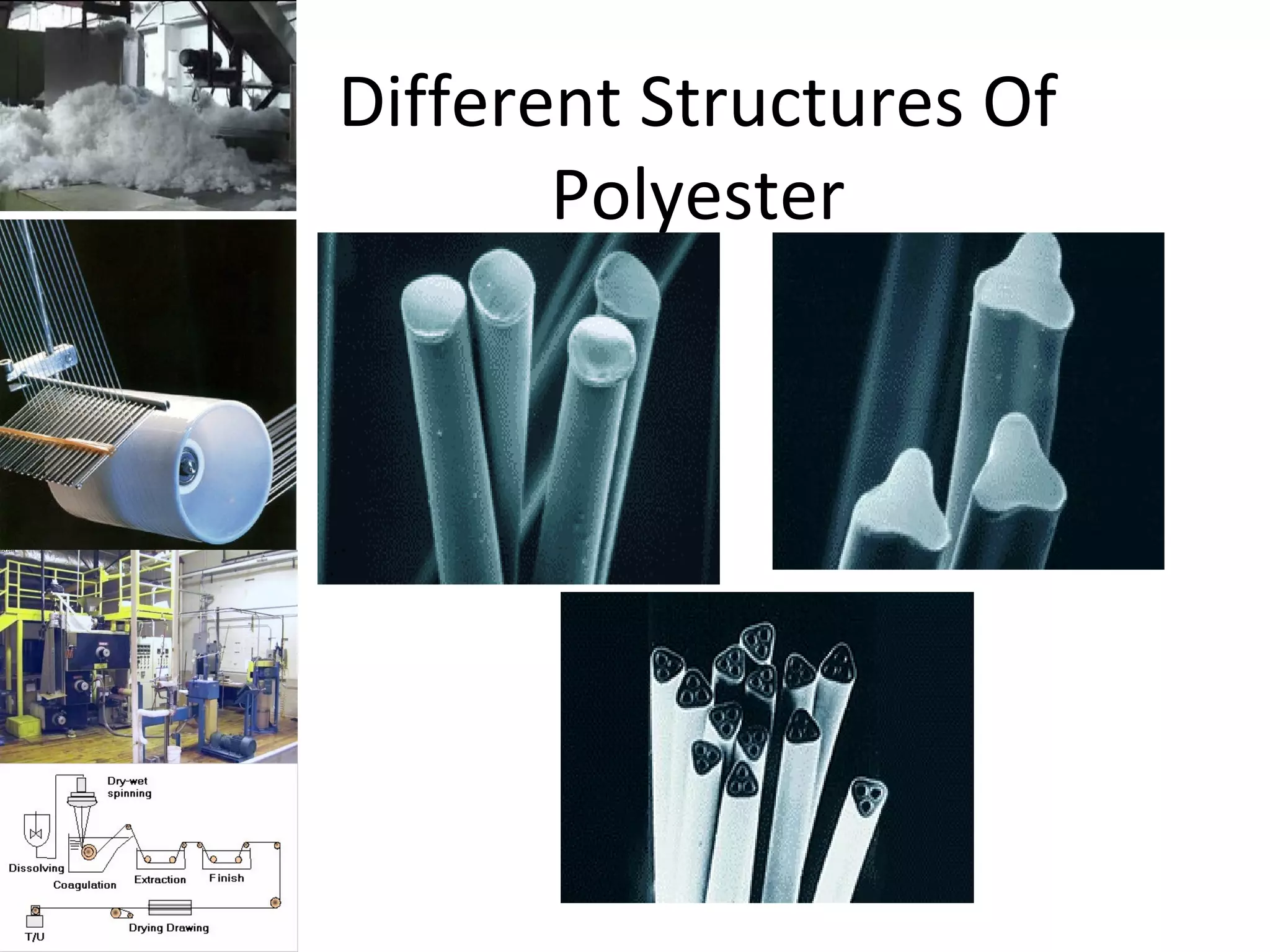 Different Structures Of
Polyester
 