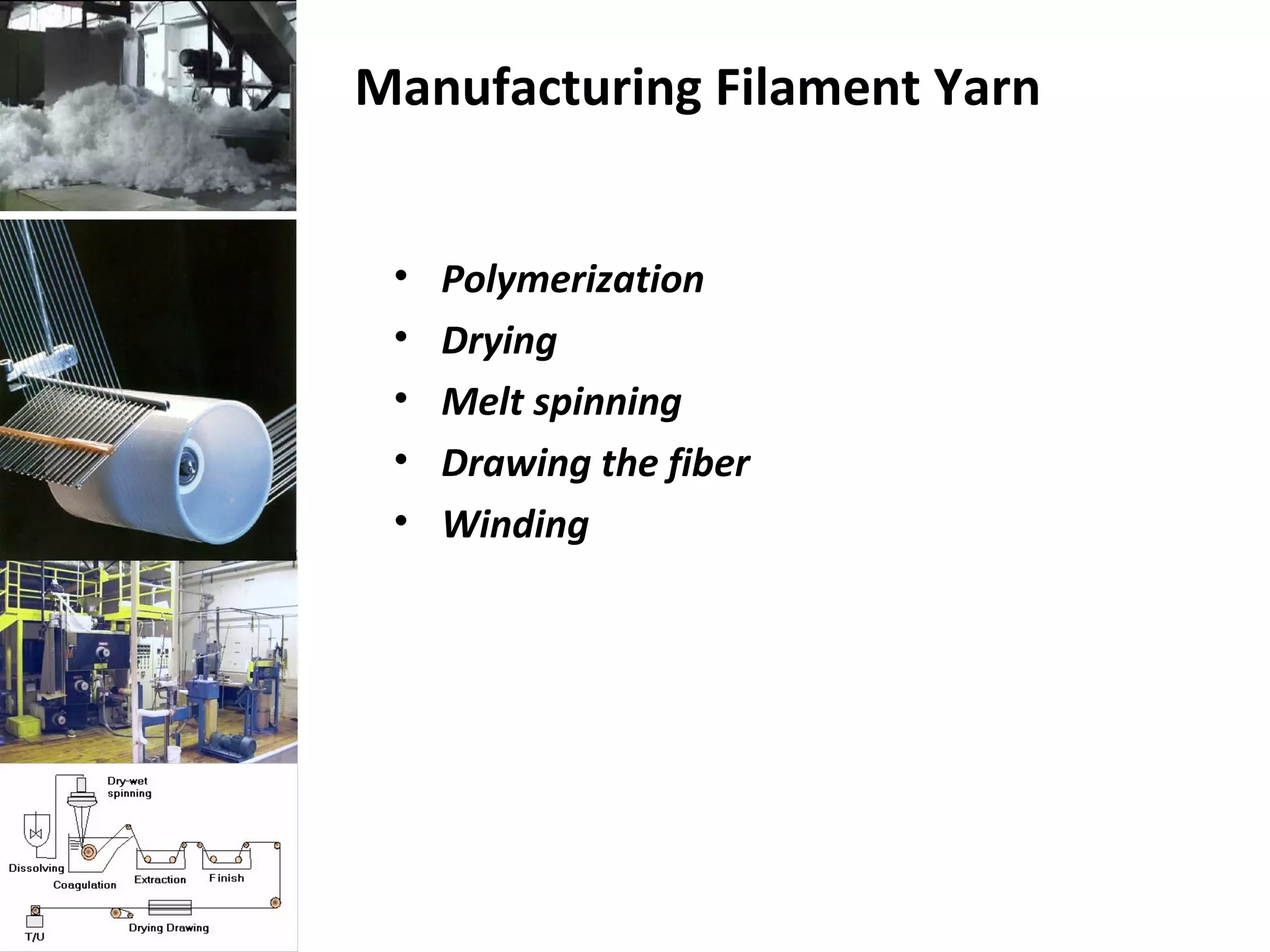 Manufacturing Filament Yarn
• Polymerization
• Drying
• Melt spinning
• Drawing the fiber
• Winding
 