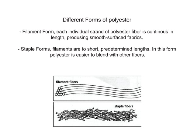Polyester presentation | PPT