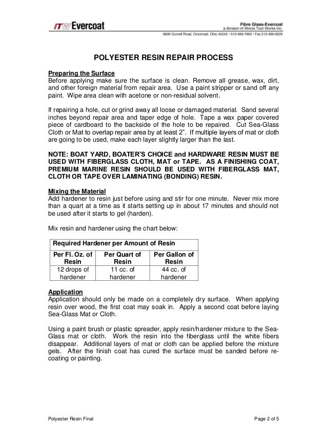 Fiberglass Resin Hardener Ratio Chart