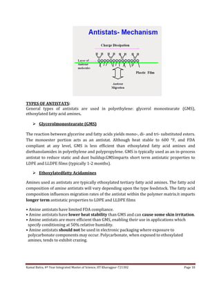 Kamal Batra, 4th Year Integrated Master of Science, IIT Kharagpur-721302 Page 18
TYPES OF ANTISTATS:
General types of antistats are used in polyethylene: glycerol monostearate (GMS),
ethoxylated fatty acid amines.
 Glycerolmonostearate (GMS)
The reaction between glycerine and fatty acids yields mono-, di- and tri- substituted esters.
The monoester portion acts as an antistat. Although heat stable to 600 °F, and FDA
compliant at any level, GMS is less efficient than ethoxylated fatty acid amines and
diethanolamides in polyethylene and polypropylene. GMS is typically used as an in-process
antistat to reduce static and dust buildup.GMSimparts short term antistatic properties to
LDPE and LLDPE films (typically 1-2 months).
 Ethoxylatedfatty Acidamines
Amines used as antistats are typically ethoxylated tertiary fatty acid amines. The fatty acid
composition of amine antistats will vary depending upon the type feedstock. The fatty acid
composition influences migration rates of the antistat within the polymer matrix.It imparts
longer term antistatic properties to LDPE and LLDPE films
• Amine antistats have limited FDA compliance.
• Amine antistats have lower heat stability than GMS and can cause some skin irritation.
• Amine antistats are more efficient than GMS, enabling their use in applications which
specify conditioning at 50% relative humidity.
• Amine antistats should not be used in electronic packaging where exposure to
polycarbonate components may occur. Polycarbonate, when exposed to ethoxylated
amines, tends to exhibit crazing.
 