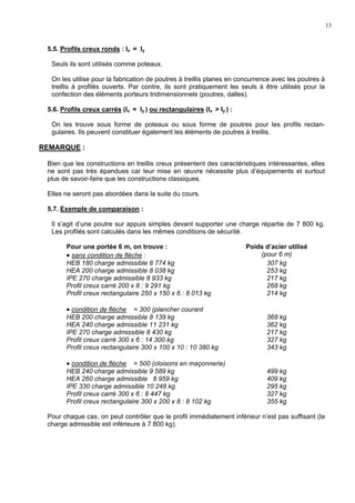 13
5.5. Profils creux ronds : Ix = Iy
Seuls ils sont utilisés comme poteaux.
On les utilise pour la fabrication de poutres à treillis planes en concurrence avec les poutres à
treillis à profilés ouverts. Par contre, ils sont pratiquement les seuls à être utilisés pour la
confection des éléments porteurs tridimensionnels (poutres, dalles).
5.6. Profils creux carrés (Ix = Iy ) ou rectangulaires (Ix > Iy ) :
On les trouve sous forme de poteaux ou sous forme de poutres pour les profils rectan-
gulaires. Ils peuvent constituer également les éléments de poutres à treillis.
REMARQUE :
Bien que les constructions en treillis creux présentent des caractéristiques intéressantes, elles
ne sont pas très épandues car leur mise en œuvre nécessite plus d’équipements et surtout
plus de savoir-faire que les constructions classiques.
Elles ne seront pas abordées dans la suite du cours.
5.7. Exemple de comparaison :
Il s’agit d’une poutre sur appuis simples devant supporter une charge répartie de 7 800 kg.
Les profilés sont calculés dans les mêmes conditions de sécurité.
Pour une portée 6 m, on trouve : Poids d’acier utilisé
• sans condition de flèche : (pour 6 m)
HEB 180 charge admissible 8 774 kg 307 kg
HEA 200 charge admissible 8 038 kg 253 kg
IPE 270 charge admissible 8 933 kg 217 kg
Profil creux carré 200 x 8 : 9 291 kg 268 kg
Profil creux rectangulaire 250 x 150 x 6 : 8 013 kg 214 kg
• condition de flèche = 300 (plancher courant
HEB 200 charge admissible 8 139 kg 368 kg
HEA 240 charge admissible 11 231 kg 362 kg
IPE 270 charge admissible 8 430 kg 217 kg
Profil creux carré 300 x 6 : 14 300 kg 327 kg
Profil creux rectangulaire 300 x 100 x 10 : 10 380 kg 343 kg
• condition de flèche = 500 (cloisons en maçonnerie)
HEB 240 charge admissible 9 589 kg 499 kg
HEA 260 charge admissible 8 959 kg 409 kg
IPE 330 charge admissible 10 248 kg 295 kg
Profil creux carré 300 x 6 : 8 447 kg 327 kg
Profil creux rectangulaire 300 x 200 x 8 : 8 102 kg 355 kg
Pour chaque cas, on peut contrôler que le profil immédiatement inférieur n’est pas suffisant (la
charge admissible est inférieure à 7 800 kg).
 