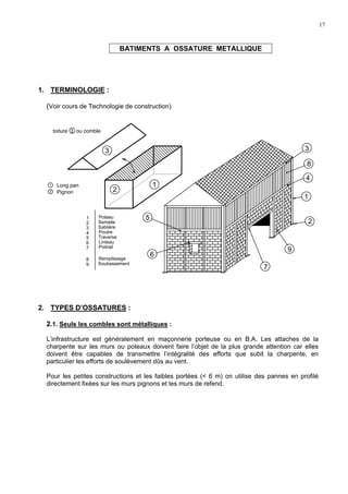 17
BATIMENTS A OSSATURE METALLIQUE
1. TERMINOLOGIE :
(Voir cours de Technologie de construction)
2. TYPES D’OSSATURES :
2.1. Seuls les combles sont métalliques :
L’infrastructure est généralement en maçonnerie porteuse ou en B.A. Les attaches de la
charpente sur les murs ou poteaux doivent faire l’objet de la plus grande attention car elles
doivent être capables de transmettre l’intégralité des efforts que subit la charpente, en
particulier les efforts de soulèvement dûs au vent.
Pour les petites constructions et les faibles portées (< 6 m) on utilise des pannes en profilé
directement fixées sur les murs pignons et les murs de refend.
toiture 3 ou comble
Long pan
Pignon
1
2
1 Poteau
2 Semelle
Sablière3
Poutre4
Traverse5
Linteau6
Poitrail7
8 Remplissage
Soubassement9
3
2
1
5
6
7
9
2
1
3
4
8
 