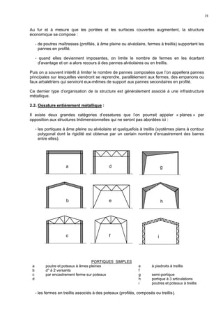 18
Au fur et à mesure que les portées et les surfaces couvertes augmentent, la structure
économique se compose :
- de poutres maîtresses (profilés, à âme pleine ou alvéolaire, fermes à treillis) supportant les
pannes en profilé.
- quand elles deviennent imposantes, on limite le nombre de fermes en les écartant
d’avantage et on a alors recours à des pannes alvéolaires ou en treillis.
Puis on a souvent intérêt à limiter le nombre de pannes composées que l’on appellera pannes
principales sur lesquelles viendront se reprendre, parallèlement aux fermes, des empanons ou
faux arbalétriers qui serviront eux-mêmes de support aux pannes secondaires en profilé.
Ce dernier type d’organisation de la structure est généralement associé à une infrastructure
métallique.
2.2. Ossature entièrement métallique :
Il existe deux grandes catégories d’ossatures que l’on pourrait appeler « planes » par
opposition aux structures tridimensionnelles qui ne seront pas abordées ici :
- les portiques à âme pleine ou alvéolaire et quelquefois à treillis (systèmes plans à contour
polygonal dont la rigidité est obtenue par un certain nombre d’encastrement des barres
entre elles).
PORTIQUES SIMPLES
a poutre et poteaux à âmes pleines e à piedroits à treillis
b d° à 2 versants f
c par encastrement ferme sur poteaux g semi-portique
d h portique à 3 articulations
i poutres et poteaux à treillis
- les fermes en treillis associés à des poteaux (profilés, composés ou treillis).
a d g
b e h
c f i
 