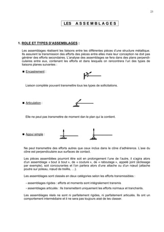 23
LES A S S E M B L A G E S
1. ROLE ET TYPES D’ASSEMBLAGES :
Les assemblages réalisent les liaisons entre les différentes pièces d’une structure métallique.
Ils assurent la transmission des efforts des pièces entre elles mais leur conception ne doit pas
générer des efforts secondaires. L’analyse des assemblages se fera dans des plans perpendi-
culaires entre eux, contenant les efforts et dans lesquels on rencontrera l’un des types de
liaisons planes suivantes :
Encastrement :
Liaison complète pouvant transmettre tous les types de sollicitations.
Articulation :
Elle ne peut pas transmettre de moment dan le plan qui la contient.
Appui simple :
Ne peut transmettre des efforts autres que ceux inclus dans le cône d’adhérence. L’axe du
cône est perpendiculaire aux surfaces de contact.
Les pièces assemblées pourront être soit en prolongement l’une de l’autre, il s’agira alors
d’un assemblage « bout à bout », de « couture », de « raboutage », appelé joint (éclissage
par exemple), soit concourantes et l’on parlera alors d’une attache ou d’un nœud (attache
poutre sur poteau, nœud de treillis, …).
Les assemblages sont classés en deux catégories selon les efforts transmissibles :
- assemblages rigides : efforts et moments sont intégralement transmis
- assemblages articulés : Ils transmettent uniquement les efforts normaux et tranchants.
Les assemblages réels ne sont ni parfaitement rigides, ni parfaitement articulés. Ils ont un
comportement intermédiaire et il ne sera pas toujours aisé de les classer.
 