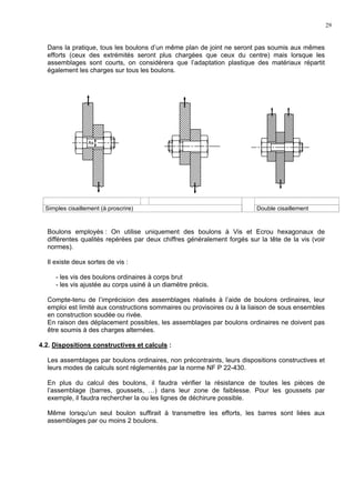 29
Dans la pratique, tous les boulons d’un même plan de joint ne seront pas soumis aux mêmes
efforts (ceux des extrémités seront plus chargées que ceux du centre) mais lorsque les
assemblages sont courts, on considérera que l’adaptation plastique des matériaux répartit
également les charges sur tous les boulons.
Simples cisaillement (à proscrire) Double cisaillement
Boulons employés : On utilise uniquement des boulons à Vis et Ecrou hexagonaux de
différentes qualités repérées par deux chiffres généralement forgés sur la tête de la vis (voir
normes).
Il existe deux sortes de vis :
- les vis des boulons ordinaires à corps brut
- les vis ajustée au corps usiné à un diamètre précis.
Compte-tenu de l’imprécision des assemblages réalisés à l’aide de boulons ordinaires, leur
emploi est limité aux constructions sommaires ou provisoires ou à la liaison de sous ensembles
en construction soudée ou rivée.
En raison des déplacement possibles, les assemblages par boulons ordinaires ne doivent pas
être soumis à des charges alternées.
4.2. Dispositions constructives et calculs :
Les assemblages par boulons ordinaires, non précontraints, leurs dispositions constructives et
leurs modes de calculs sont réglementés par la norme NF P 22-430.
En plus du calcul des boulons, il faudra vérifier la résistance de toutes les pièces de
l’assemblage (barres, goussets, …) dans leur zone de faiblesse. Pour les goussets par
exemple, il faudra rechercher la ou les lignes de déchirure possible.
Même lorsqu’un seul boulon suffirait à transmettre les efforts, les barres sont liées aux
assemblages par ou moins 2 boulons.
As
 