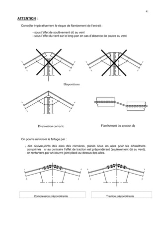 41
ATTENTION :
Contrôler impérativement le risque de flambement de l’entrait :
- sous l’effet de soulèvement dû au vent
- sous l’effet du vent sur le long-pan en cas d’absence de poutre au vent.
On pourra renforcer le faîtage par :
- des couvre-joints des ailes des cornières, placés sous les ailes pour les arbalétriers
comprimés si au contraire l’effet de traction est prépondérant (soulèvement dû au vent),
on renforcera par un couvre-joint placé au-dessus des ailes.
Compression prépondérante Traction prépondérante
Dispositions
Disposition correcte Flambement du gousset de
 