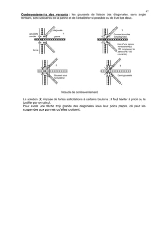47
Contreventements des versants : les goussets de liaison des diagonales, sans angle
rentrant, sont solidaires de la panne et de l’arbalétrier si possible ou de l’un des deux.
Nœuds de contreventement
La solution (4) impose de fortes sollicitations à certains boulons ; il faut l’éviter à priori ou la
justifier par un calcul.
Pour éviter une flèche trop grande des diagonales sous leur poids propre, on peut les
suspendre aux pannes qu’elles croisent.
Gousset sous les
échantignolles
(cas d'une panne
renforcée HEA
100 remplaçant la
panne IPE 100
courante)
Gousset sous
l'arbalétrier
Demi-goussets
2
3 4
goussets
soudés
ferme
panne
diagonale
1
 