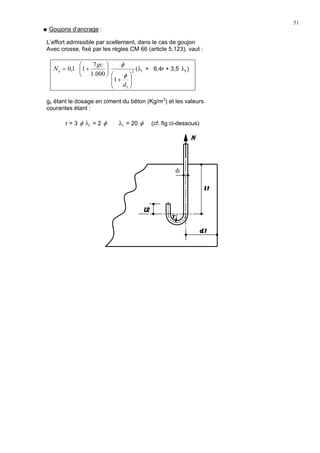 51
Goujons d’ancrage :
L’effort admissible par scellement, dans le cas de goujon
Avec crosse, fixé par les règles CM 66 (article 5,123), vaut :
1,0=aN 





+
000.1
7
1
gc
12
1
(
1
λ






+
d
φ
φ
+ 6,4r + 3,5 1λ )
gc étant le dosage en ciment du béton (Kg/m3
) et les valeurs
courantes étant :
r = 3 φ 1λ = 2 φ 1λ = 20 φ (cf. fig ci-dessous)
φ
 