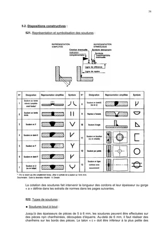 58
5.2. Dispositions constructives :
521. Représentation et symbolisation des soudures :
La cotation des soudures fait intervenir la longueur des cordons et leur épaisseur ou gorge
« a » définie dans les extraits de normes dans les pages suivantes.
522. Types de soudures :
Soudures bout à bout :
Jusqu’à des épaisseurs de pièces de 5 à 6 mm, les soudures peuvent être effectuées sur
des pièces npn chanfreinées, découpées d’équerre. Au-delà de 6 mm, il faut réaliser des
chanfreins sur les bords des pièces. Le talon « c » doit être inférieur à la plus petite des
 