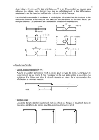 59
deux valeurs : 3 mm ou t/5. Les chanfreins en V et en U permettent de souder sans
retourner les pièces, mais donnent lieu, lors du refroidissement, à des déformations
angulaires fortes. Le chanfrein en U est plus onéreux du fait de l’usinage.
Les chanfreins en double U ou double V symétriques, minimisent les déformations et les
contraintes internes, si les cordons sont exécutés simultanément sur les deux faces, par
tronçons alternés. Les chanfreins en K constituent une solution intermédiaire.
Soudures d’angle :
• Joints à recouvrement (à clin) :
Aucune préparation particulière n’est à prévoir pour ce type de joints. La longueur de
recouvrement est au moins 5 fois l’épaisseur de la plus petite pièce à assembler. La
résistance à la fatigue des joints à clin est mauvaise en raison de la concentration des
efforts dans la zone des cordons.
• Joints d’angle :
Les joints d’angle résistent également mal aux efforts de fatigue et travaillent dans de
mauvaises conditions. Le cordon peut être, extérieur, intérieur ou en X.
t<6
60°
d = 1à3
t= 5 à 15
c
B
A
C D
E F
t/2 t= 10 à 25
C
C
t/2
t= 30 à 60
60°
t= 12 à 40 t= 12 à 40
50°
l
l>5t
t
 