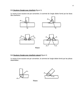 65
2.3. Soudure d’angle avec chanfrein (figure 3)
La racine d’une soudure est par convention, le sommet de l’angle dièdre formé par les faces
des chanfreins :
2.4. Soudure d’angle avec chanfrein naturel (figure 4)
La racine d’une soudure est par convention, le sommet de l’angle dièdre formé par les pièces
assemblées :
a
o
a
o
a
o
a
o
a
o
a
o
Figure
a
o
a
o
Figure
 