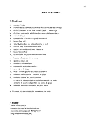 67
SYMBOLES - UNITES
1. Notations :
I moment d’inertie
M moment fléchissant relatif à l’état limite ultime appliqué à l’assemblage
N effort normal relatif à l’état limite ultime appliqué à l’assemblage
V effort tranchant relatif à l’état limite ultime appliqué à l’assemblage
S moment statique
a épaisseur utile d’un cordon ou gorge de soudure
b largeur d’une pièce
c valeur du talon dans une préparation en V ou en K.
d distance entre deux cordons de soudure
dv diamètre de perçage pour rivets et boulons
h hauteur des profilés
hw hauteur d’âme des profilés, mesurée entre ailes
↗ longueur utile d’un cordon de soudure
t épaisseur des pièces
tw épaisseur d’âme en profilés
tmin épaisseur de la pièce la plus mince
r rayon moyen de pliage
σa limite d’élasticité garantie des pièces assemblées
σ⊥ contrainte perpendiculaire à la section de gorge
σq contrainte parallèle à la section de gorge
contrainte de cisaillement perpendiculaire à la section de gorge
contrainte de cisaillement parallèle à la section de gorge
K coefficient minorateur fonction de la nuance d’acier
a. β angles d’inclinaison des efforts sur la section de gorge
2. Unités :
- efforts en newtons (N)
- moments en newtons millimètres (N.mm)
- contraintes en mégapascals (MPa) (N/mm2
)
- longueurs en millimètres (mm).
 