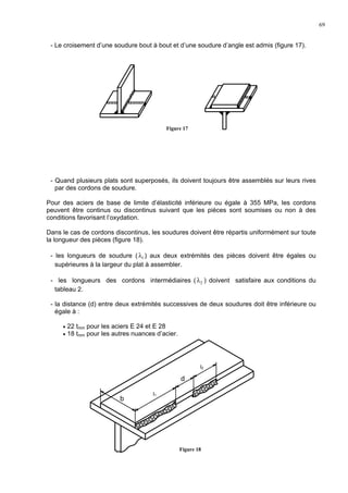69
- Le croisement d’une soudure bout à bout et d’une soudure d’angle est admis (figure 17).
- Quand plusieurs plats sont superposés, ils doivent toujours être assemblés sur leurs rives
par des cordons de soudure.
Pour des aciers de base de limite d’élasticité inférieure ou égale à 355 MPa, les cordons
peuvent être continus ou discontinus suivant que les pièces sont soumises ou non à des
conditions favorisant l’oxydation.
Dans le cas de cordons discontinus, les soudures doivent être répartis uniformément sur toute
la longueur des pièces (figure 18).
- les longueurs de soudure ( 1λ ) aux deux extrémités des pièces doivent être égales ou
supérieures à la largeur du plat à assembler.
- les longueurs des cordons intermédiaires ( 2λ ) doivent satisfaire aux conditions du
tableau 2.
- la distance (d) entre deux extrémités successives de deux soudures doit être inférieure ou
égale à :
• 22 tmm pour les aciers E 24 et E 28
• 18 tmm pour les autres nuances d’acier.
Figure 17
b
l1
d
l2
Figure 18
 