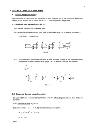 70
5. JUSTIFICATIONS DES SOUDURES :
5.1. Validité des justifications :
Les conditions de vérification des soudures ne sont valables que si les conditions d’exécution
des soudures définies par la norme NF P 22-471, sont strictement respectées.
5.2. Soudures bout à bout (figures 23, 24) :
521 Aucune vérification n’est exigée pour :
les pièces chanfreinées avec ou sans talon si celui-ci est égal à la plus faible des valeurs :
t/5 et 3 mm, t2 /5 et 3 mm.
522 - Si la valeur du talon est supérieure à celle indiquée ci-dessus, les soudures sont à
vérifier avec la valeur théorique de gorge « a » et doivent satisfaire à la relation :
∑ λa
N
≤ σa
5.3. Soudures d’angle sans chanfrein :
La justification des soudures sans chanfrein peut être effectuée par l’une des deux méthodes
suivantes :
531 - Formule de base (figure 25)
Les composantes σ⊥, T⊥ et T∥ doivent satisfaire aux inégalités :
K σ2
⊥ + (T2
⊥ + T2
∥) ≤ σa
et σ⊥ ≤ σa
avec
c
t
t1 t2
c
t1 t2
c
Figure 23
N N
t
c
a
a
c
N
t1
N
t2
Figure 24
 