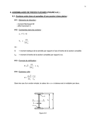 75
6. ASSEMBLAGES DE PIECES FLECHIES (FIGURE A.6 ) :
6.1. Cordons entre âme et semelles d’une poutre à âme pleine :
611 - Eléments de réduction :
- moment fléchissant M
- effort tranchant V.
612 - Contraintes dans les cordons :
σ⊥ = T⊥ = 0
T =
XXal
VS
2
où :
S = moment statique de la semelle par rapport à l’axe d’inertie de la section complète
lXX = moment d’inertie de la section complète par rapport à xx.
613 - Formule de vérification :
K 3
XXal
VS
2
≤ aσ
614 - Epaisseur utile :
a ≥
a
K
σ2
3
XXl
SV.
Dans les cas d’un cordon simple, la valeur de « a » ci-dessus est à multiplier par deux.
hha
a
X
ea
X
a
Figure A.6
 