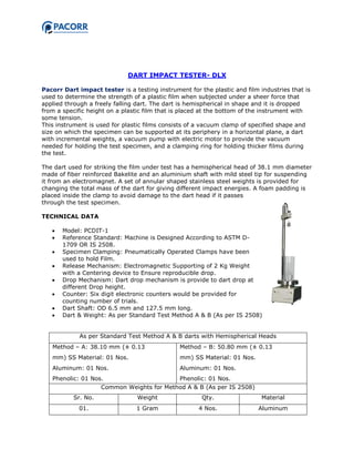 DART IMPACT TESTER- DLX
Pacorr Dart impact tester is a testing instrument for the plastic and film industries that is
used to determine the strength of a plastic film when subjected under a sheer force that
applied through a freely falling dart. The dart is hemispherical in shape and it is dropped
from a specific height on a plastic film that is placed at the bottom of the instrument with
some tension.
This instrument is used for plastic films consists of a vacuum clamp of specified shape and
size on which the specimen can be supported at its periphery in a horizontal plane, a dart
with incremental weights, a vacuum pump with electric motor to provide the vacuum
needed for holding the test specimen, and a clamping ring for holding thicker films during
the test.
The dart used for striking the film under test has a hemispherical head of 38.1 mm diameter
made of fiber reinforced Bakelite and an aluminium shaft with mild steel tip for suspending
it from an electromagnet. A set of annular shaped stainless steel weights is provided for
changing the total mass of the dart for giving different impact energies. A foam padding is
placed inside the clamp to avoid damage to the dart head if it passes
through the test specimen.
TECHNICAL DATA
 Model: PCDIT-1
 Reference Standard: Machine is Designed According to ASTM D-
1709 OR IS 2508.
 Specimen Clamping: Pneumatically Operated Clamps have been
used to hold Film.
 Release Mechanism: Electromagnetic Supporting of 2 Kg Weight
with a Centering device to Ensure reproducible drop.
 Drop Mechanism: Dart drop mechanism is provide to dart drop at
different Drop height.
 Counter: Six digit electronic counters would be provided for
counting number of trials.
 Dart Shaft: OD 6.5 mm and 127.5 mm long.
 Dart & Weight: As per Standard Test Method A & B (As per IS 2508)
As per Standard Test Method A & B darts with Hemispherical Heads
Method – A: 38.10 mm (± 0.13
mm) SS Material: 01 Nos.
Aluminum: 01 Nos.
Phenolic: 01 Nos.
Method – B: 50.80 mm (± 0.13
mm) SS Material: 01 Nos.
Aluminum: 01 Nos.
Phenolic: 01 Nos.
Common Weights for Method A & B (As per IS 2508)
Sr. No. Weight Qty. Material
01. 1 Gram 4 Nos. Aluminum
 