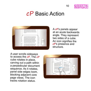 cP Basic Action
A cP's panels appear
at an acute backwards
angle. They represent
two sides of a cube.
An icon signifies the
cP's presence and
structure.
10
A user scrolls sideways
to access the cP. The cP
cube rotates in place,
carving out a path within
a perpedicular document
sequence. As it rotates,
panel side edges loom,
blocking adjacent core
page views. The icon
tracks rotation status.
 