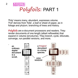 Polyfoils: PART 1
'Poly' means many, abundant, expresses volume.
'Foil' derives from 'foile', a leaf or sheet of paper, as in
foliage and phylum, branching of trees and history.
Polyfoils are e-document processors and readers. They
render documents of one length (albeit reflowable) that
expand in volume (envolume). They branch, cycle, bifurcate,
converge, run parallel versions, and more.
.
2
 