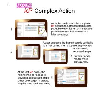 kP Complex Action
As in the basic example, a 4 panel
kP sequence egresses from a core
page. However it then branches a 6
panel sequence that returns to a
later core page.
At the last kP panel, the
neighboring core page is
viewed at a recessed angle.
Other core pages, if visible,
may be tilted back and away.
A user selecting the branch scrolls vertically
to a first panel. The next panel approaches
at a skewed,
recessed angle.
. Further panels
render more
orthogonally.
6
 