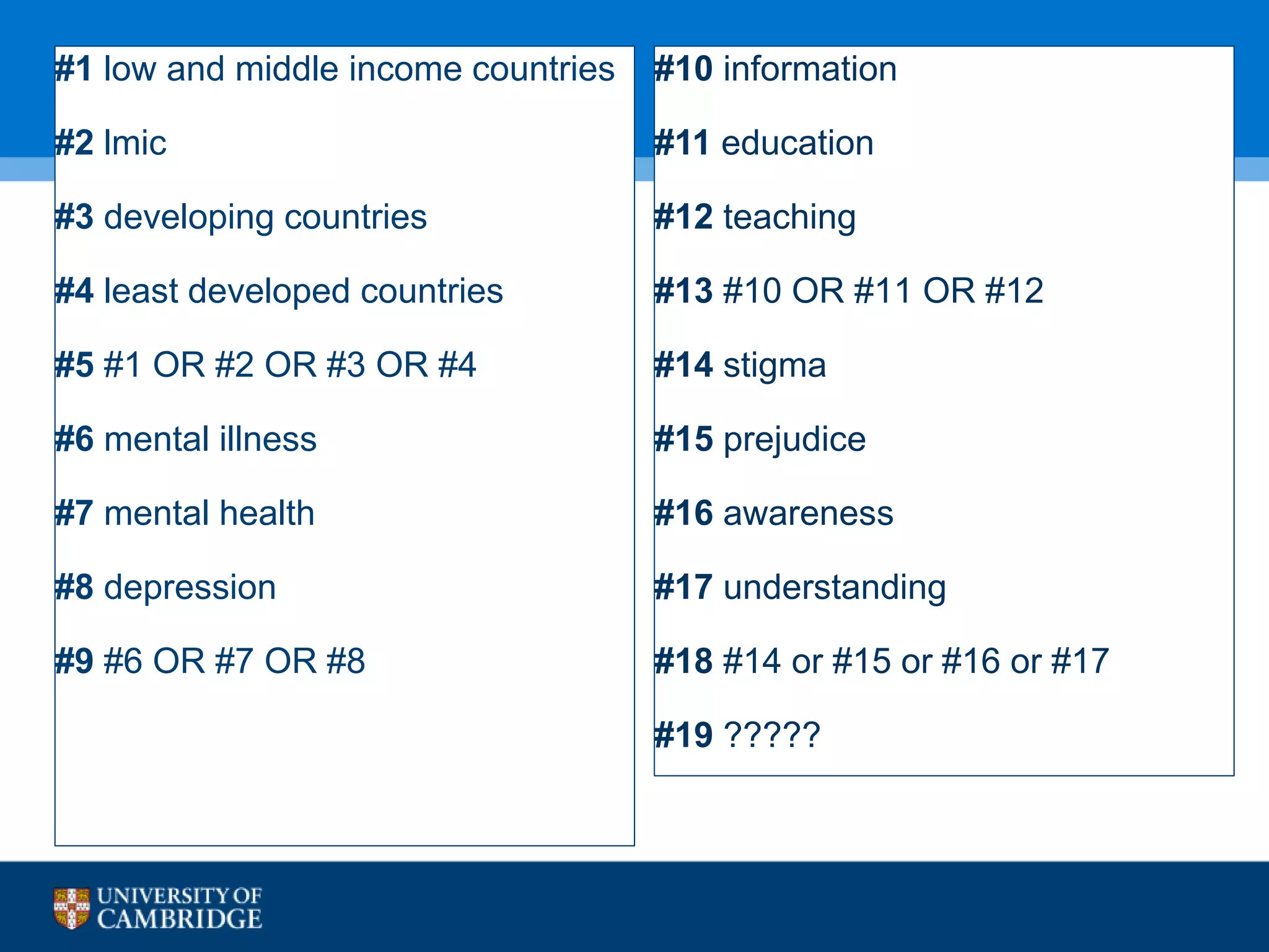 #1 low and middle income countries
#2 lmic
#3 developing countries
#4 least developed countries
#5 #1 OR #2 OR #3 OR #4
#6 mental illness
#7 mental health
#8 depression
#9 #6 OR #7 OR #8
#10 information
#11 education
#12 teaching
#13 #10 OR #11 OR #12
#14 stigma
#15 prejudice
#16 awareness
#17 understanding
#18 #14 or #15 or #16 or #17
#19 ?????
 
