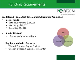 Funding Requirements
Seed Round - CompTool Development/Customer Acquisition
• Use of Funds
 Beta Development- $200,000
 Marketing - $72,000
 Operating- $54,000

•

Total - $326,000


•

Sales

See appendix for breakdown
Operating

Development

Key Personal with Focus on:
 Why will Customer Pay for Product
 Creation of Product Customer will pay for

23

 
