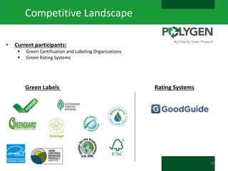 Competitive Landscape
•

Current participants:



Green Certification and Labeling Organizations
Green Rating Systems

Green Labels

Rating Systems

29

 