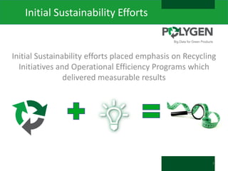 Initial Sustainability Efforts

Initial Sustainability efforts placed emphasis on Recycling
Initiatives and Operational Efficiency Programs which
delivered measurable results

3

 