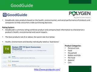 GoodGuide
•

GoodGuide rates products based on the health, environmental, and social performance of products and
companies to help consumers make purchasing decisions

Rating System:
• GoodGuide's summary rating combines product and company level information to characterize a
product's health, environmental and social impacts.
•

The best products rate 8 or above; the worst rate 4 or below

•

Health, Environment and Society individually rated as ‘Sub Scores’
Product Categories:
• Personal Care
• Food
• Household
• Babies and Kids
• Pet Food
• Apparel
• Cars

http://www.goodguide.com/

32

 