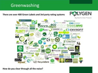 Greenwashing
There are over 400 Green Labels and 3rd party rating systems

How do you clear through all the noise?

7

 