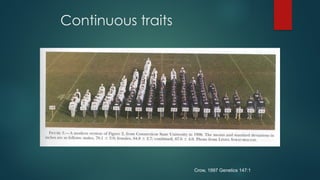 Continuous traits
Crow, 1997 Genetics 147:1
 