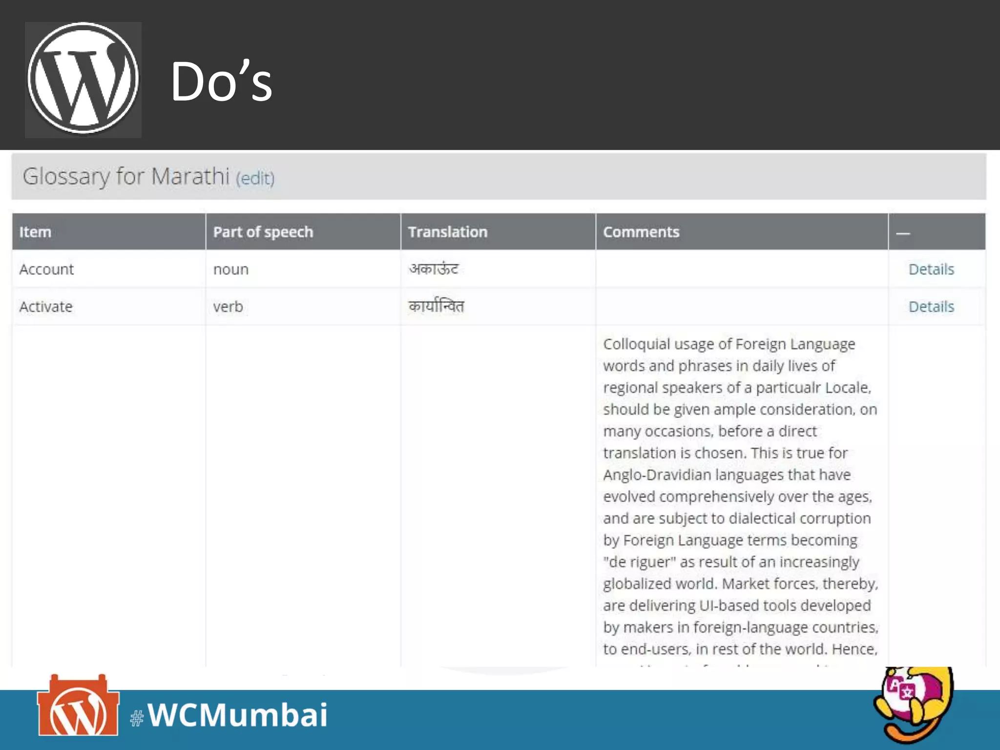 Do’s
• Use glossary.
• Check translation guidelines.
• Use Google input tools for typing.
• Use Google translator to take initial help.
• Use Communicate channel like slack.
• Use support forum
– https://hi.wordpress.org/support
– https://mr.wordpress.org/support