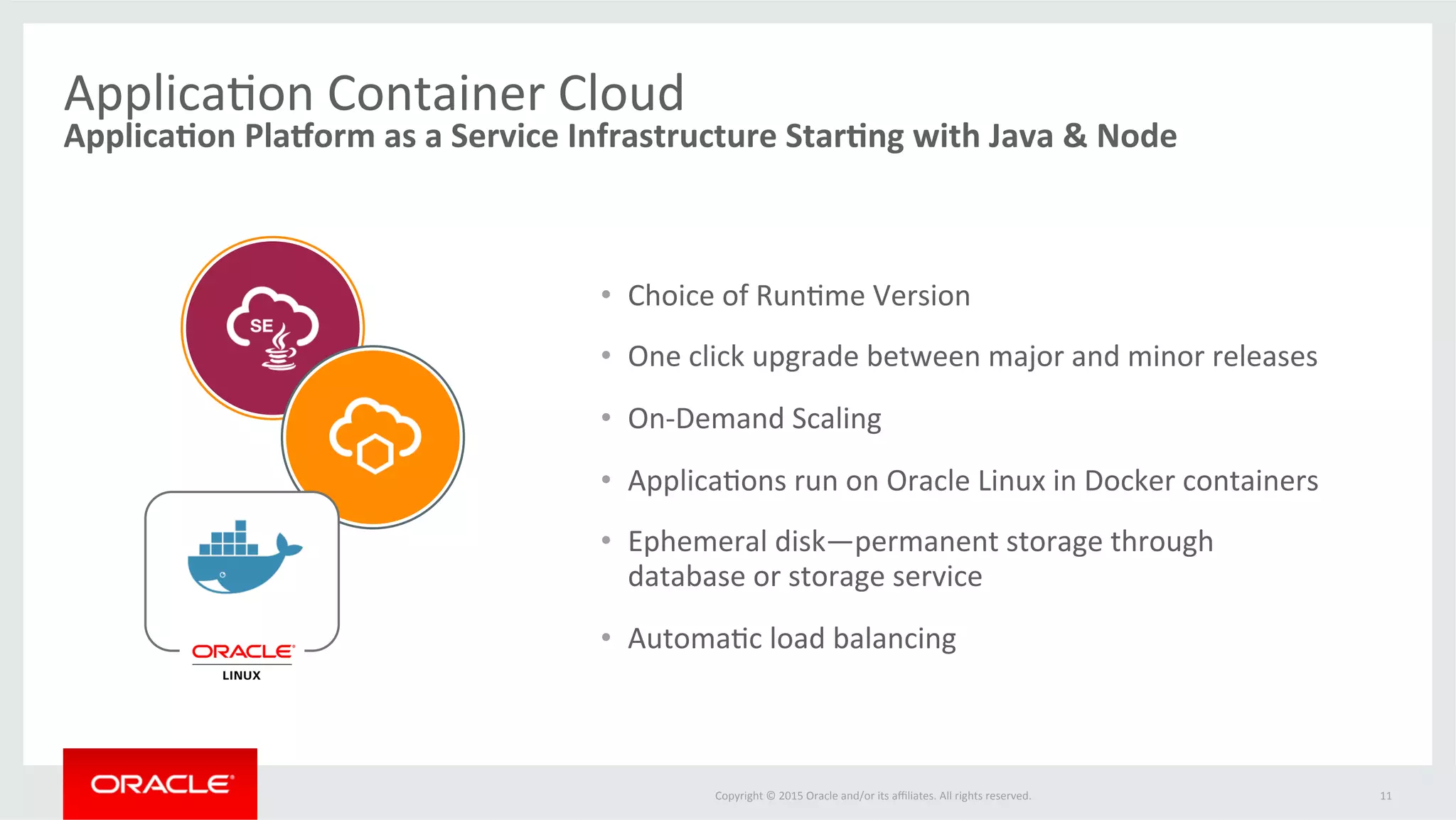 Copyright	
  ©	
  2015	
  Oracle	
  and/or	
  its	
  aﬃliates.	
  All	
  rights	
  reserved.	
  	
  
ApplicaFon	
  
Archive	
  
Image	
  Builder	
  
Developer	
  
Java	
  Image	
   Node	
  Image	
  
Language	
  RunFmes	
  Docker	
  Image	
  Repository	
  
	
  
Private	
  Tenant	
  Docker	
  Image	
  Repository	
  
	
  
ApplicaFon	
  Image	
  
Build,	
  Zip,	
  Deploy!	
  
Load	
  Balancer	
  
Java	
  SE	
  
Docker	
  
Ruby	
  
Docker	
  
Node	
  
Docker	
  
11	
  
 