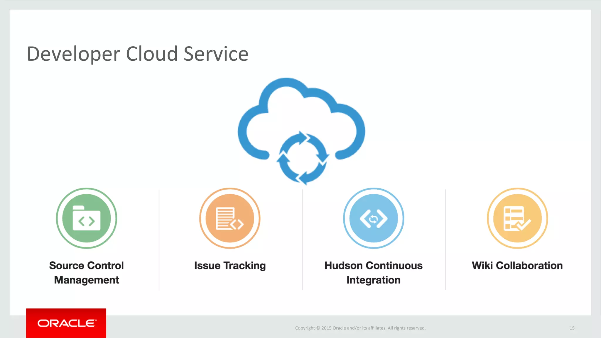 Copyright	
  ©	
  2015	
  Oracle	
  and/or	
  its	
  aﬃliates.	
  All	
  rights	
  reserved.	
  	
  
Developer	
  Cloud	
  Service	
  –	
  Easy	
  AdopFon/IntegraFon	
  
Pre-­‐integrated	
  development	
  technologies	
  in	
  the	
  cloud	
  
•  Standards	
  Based	
  
•  Git,	
  Maven,	
  Hudson,	
  Ant,	
  etc.	
  
•  Built-­‐in	
  IDE	
  IntegraFon	
  
•  Eclipse,	
  NetBeans,	
  JDeveloper	
  
•  Flexible	
  Source	
  LocaFon	
  
•  Hosted	
  Git	
  or	
  GitHub	
  
•  Choice	
  of	
  Deployment	
  Target	
  
•  Oracle	
  Cloud	
  or	
  on-­‐premise	
  
15	
  
 