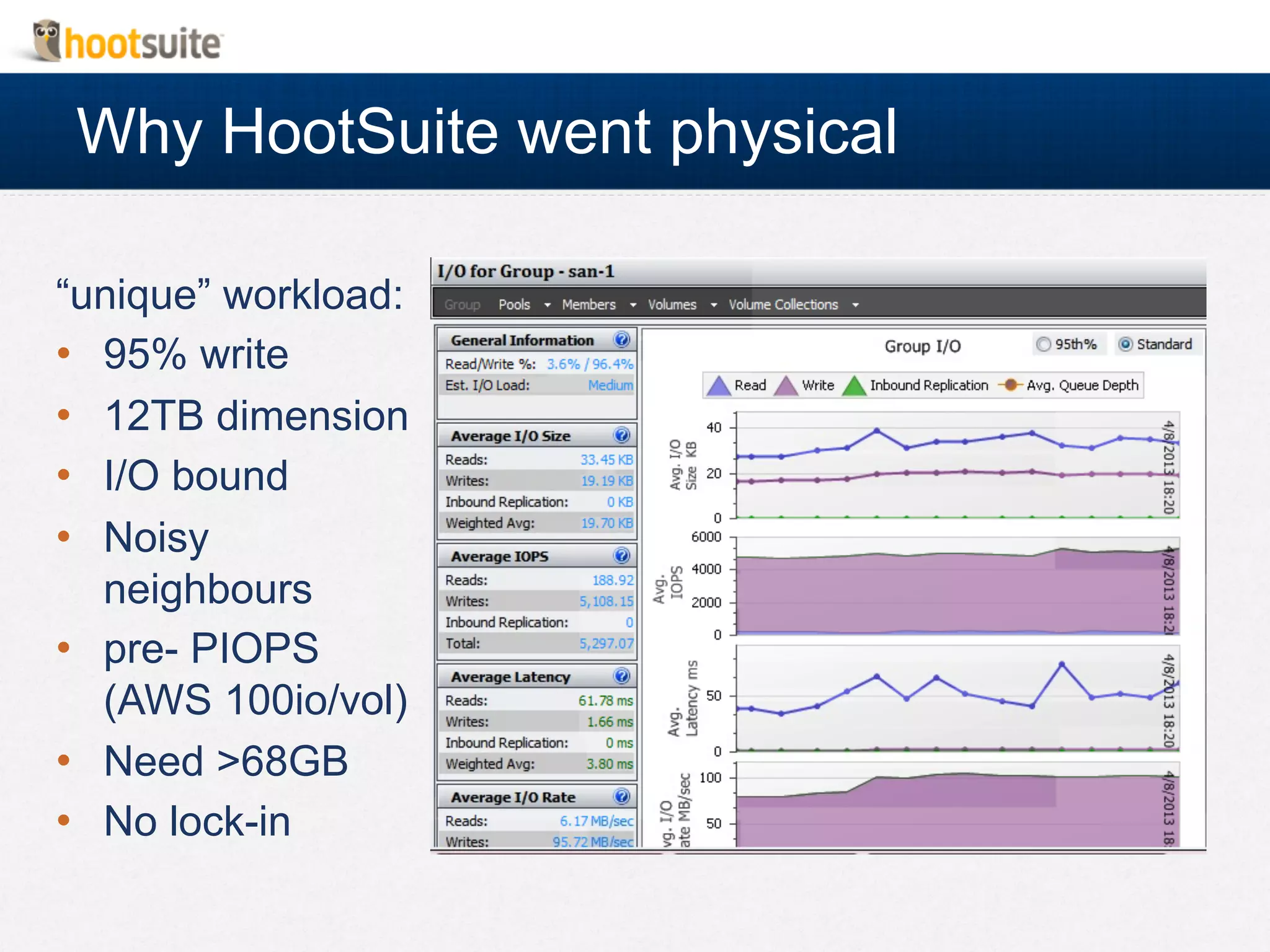 Why HootSuite went physical
“unique” workload:
•  95% write
•  12TB dimension
•  I/O bound
•  Noisy
neighbours
•  pre- PIOPS
(AWS 100io/vol)
•  Need >68GB
•  No lock-in
 