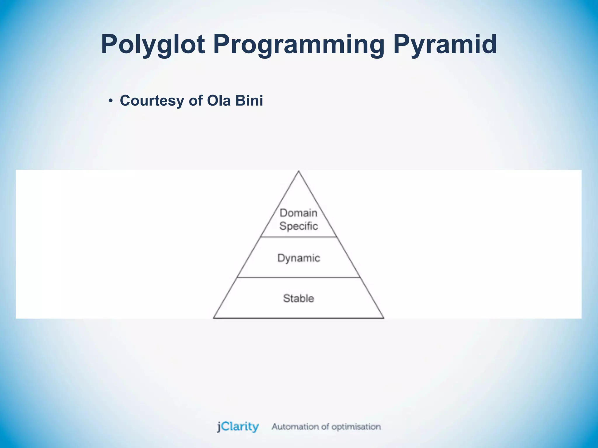 Polyglot Programming Pyramid
• Courtesy of Ola Bini
 