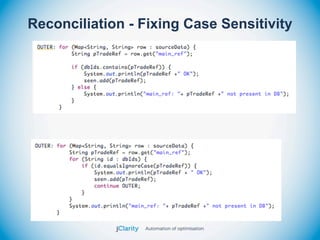 Reconciliation - Fixing Case Sensitivity




    • With this:
 