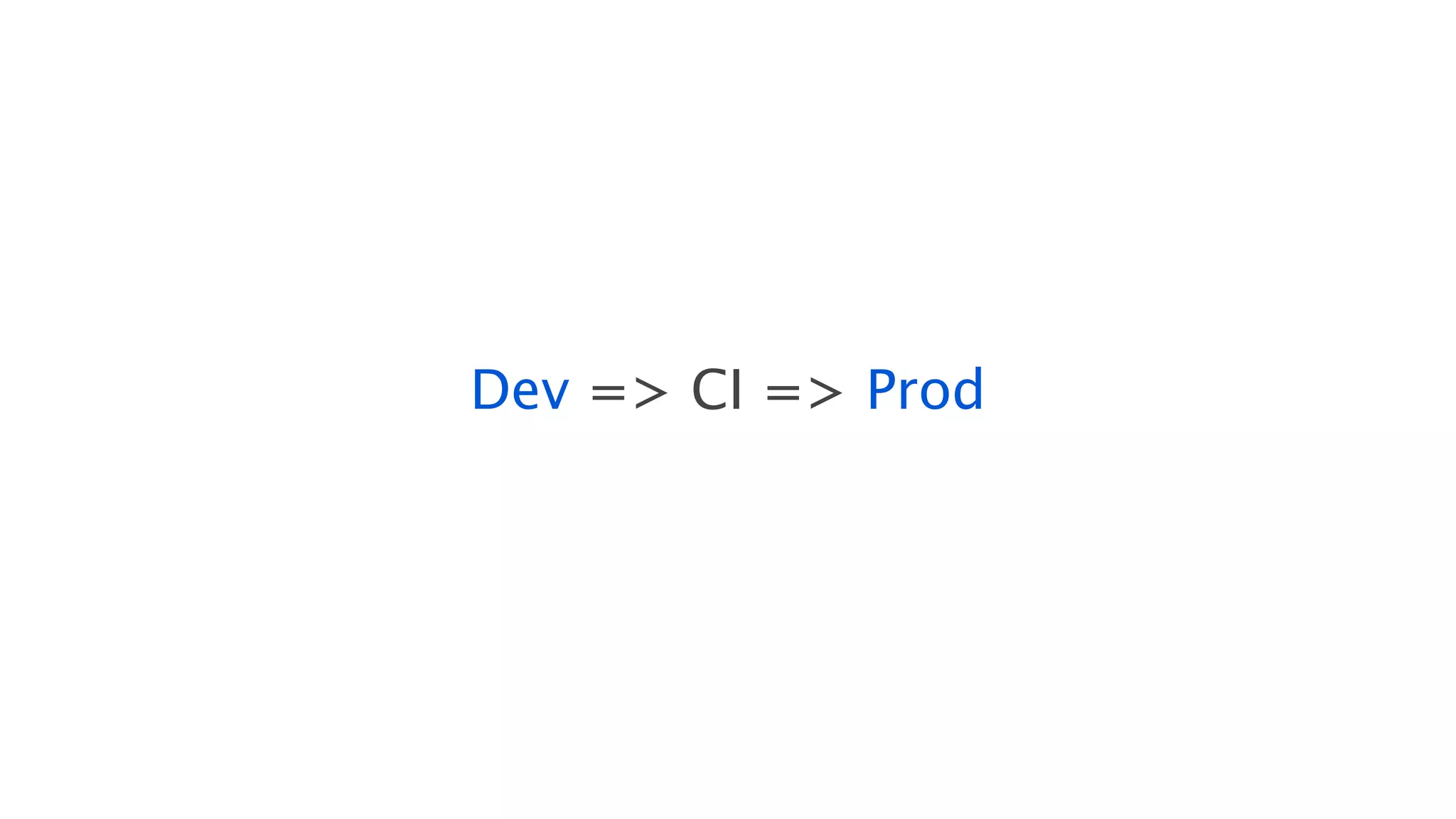 Dev => CI => Prod