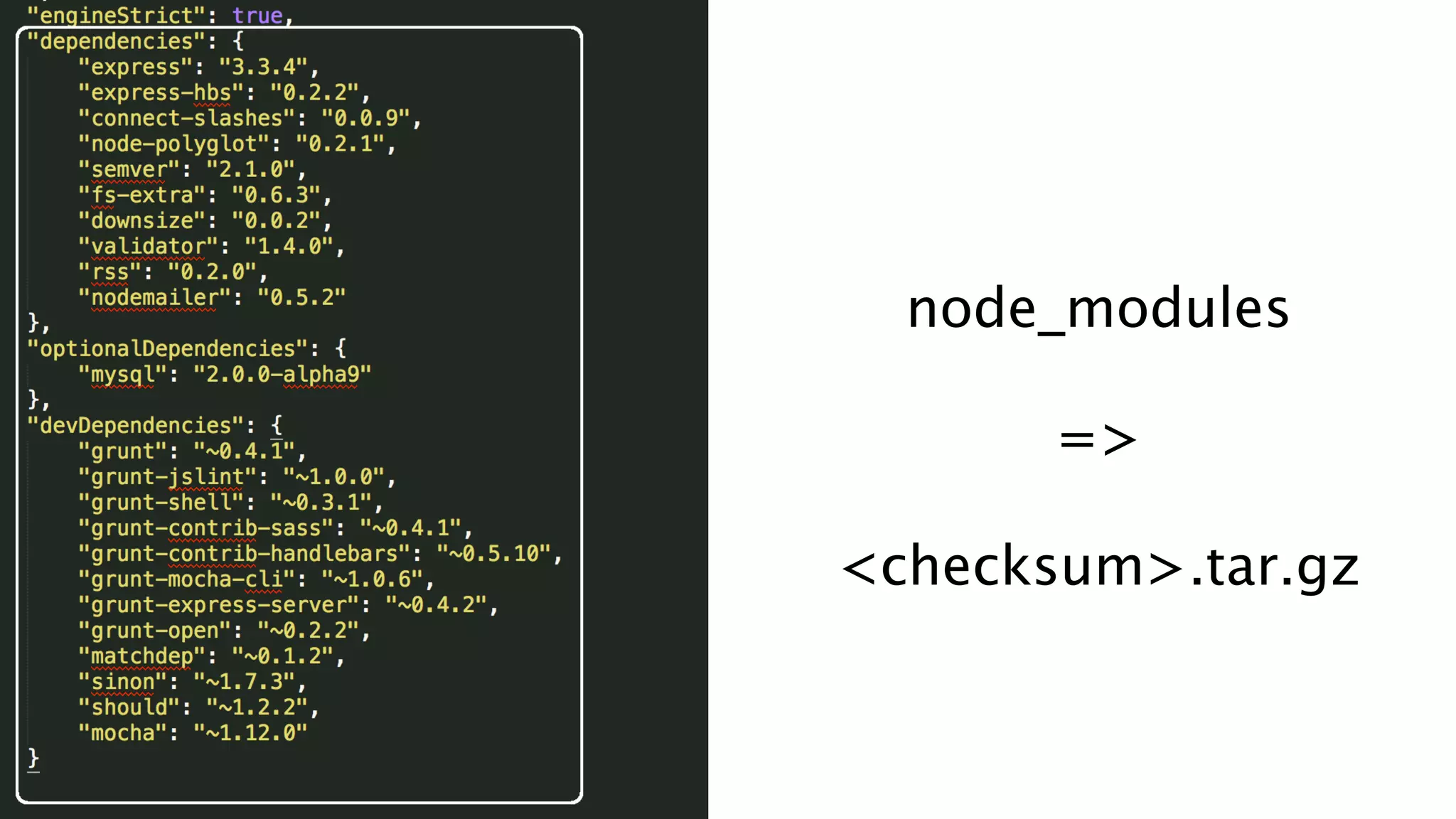node_modules
=>
<checksum>.tar.gz