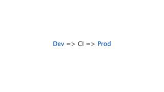 Dev => CI => Prod

 