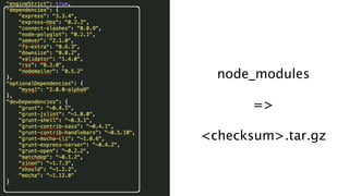 node_modules
=>
<checksum>.tar.gz

 