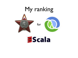 My ranking

    for
 