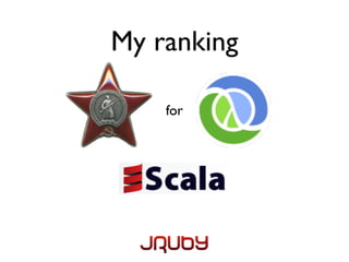 My ranking

    for
 
